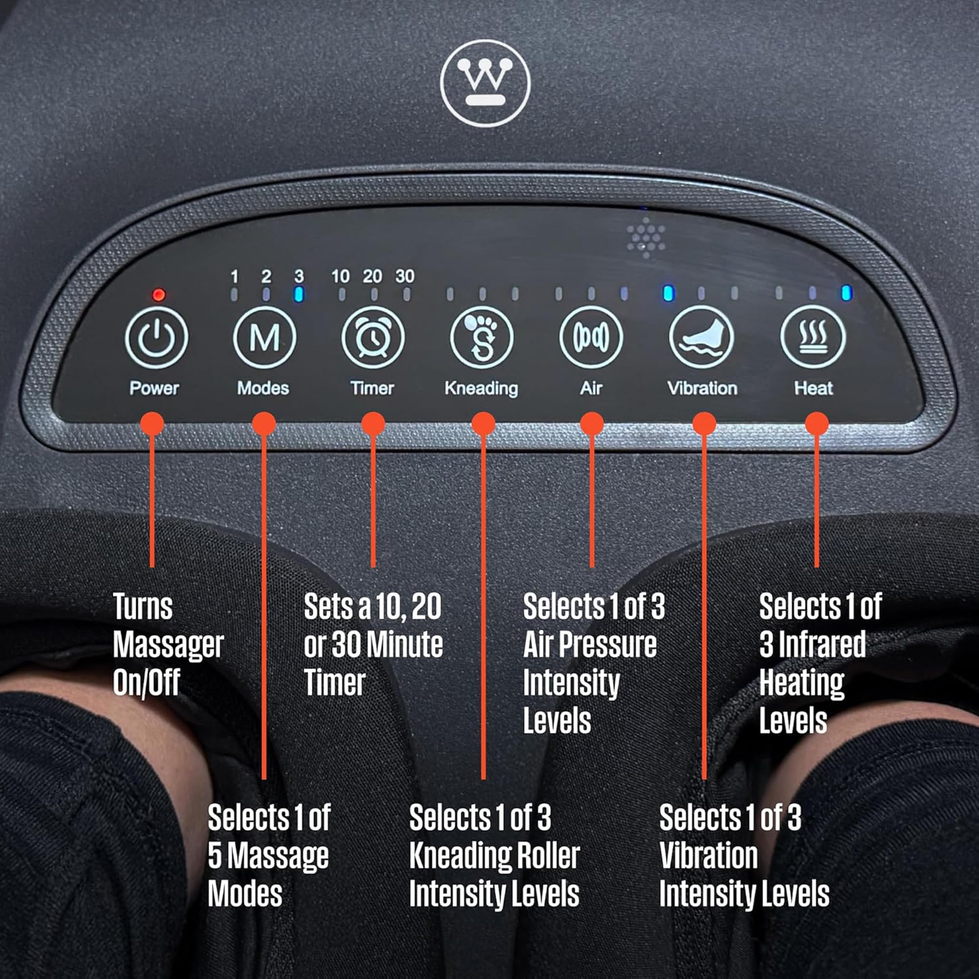 Westinghouse Foot Massager with Heat & Compression, Adjustable Heat & Intensity Levels, Shiatsu Kneading, Vibration, & Heel Scraping, Heated Electric Foot Massager for Dynamic Spa Like Massage - Image 5